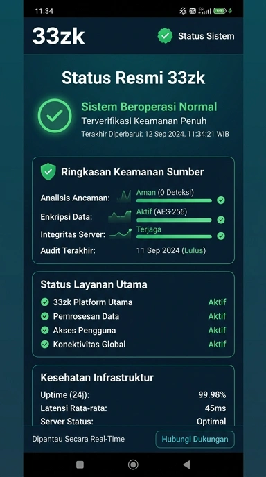 Kanal Resmi 33zk untuk Pengguna Android Indonesia